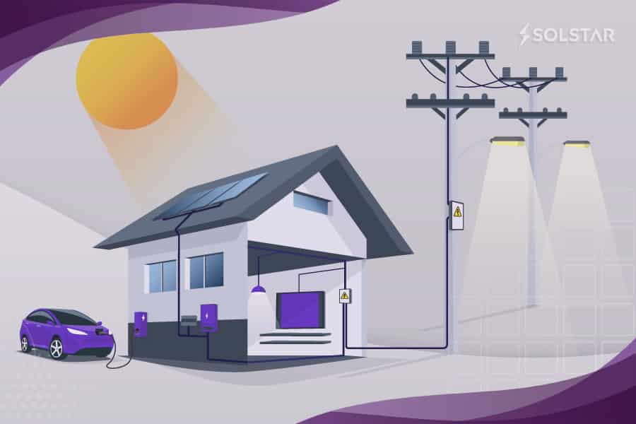 Como funciona energia solar fotovoltaica