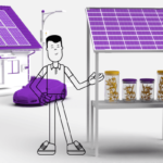Posso vender o excesso de energia produzido pelo meu sistema fotovoltaico?